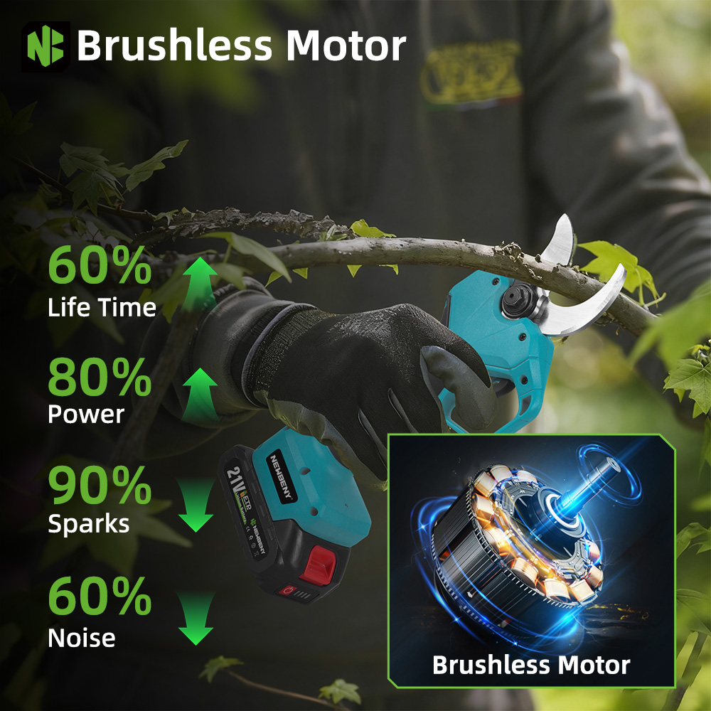 NEWBENY 65MM Cordless Electric - Tools Heavy Equipment review and price