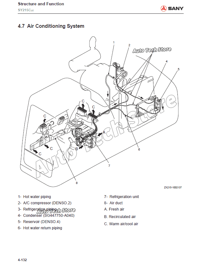For Sany Heavy Equipment Shop  - Heavy Equipment Pdf review and price