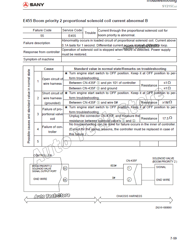 For Sany Heavy Equipment Shop  - Heavy Equipment Pdf review and price