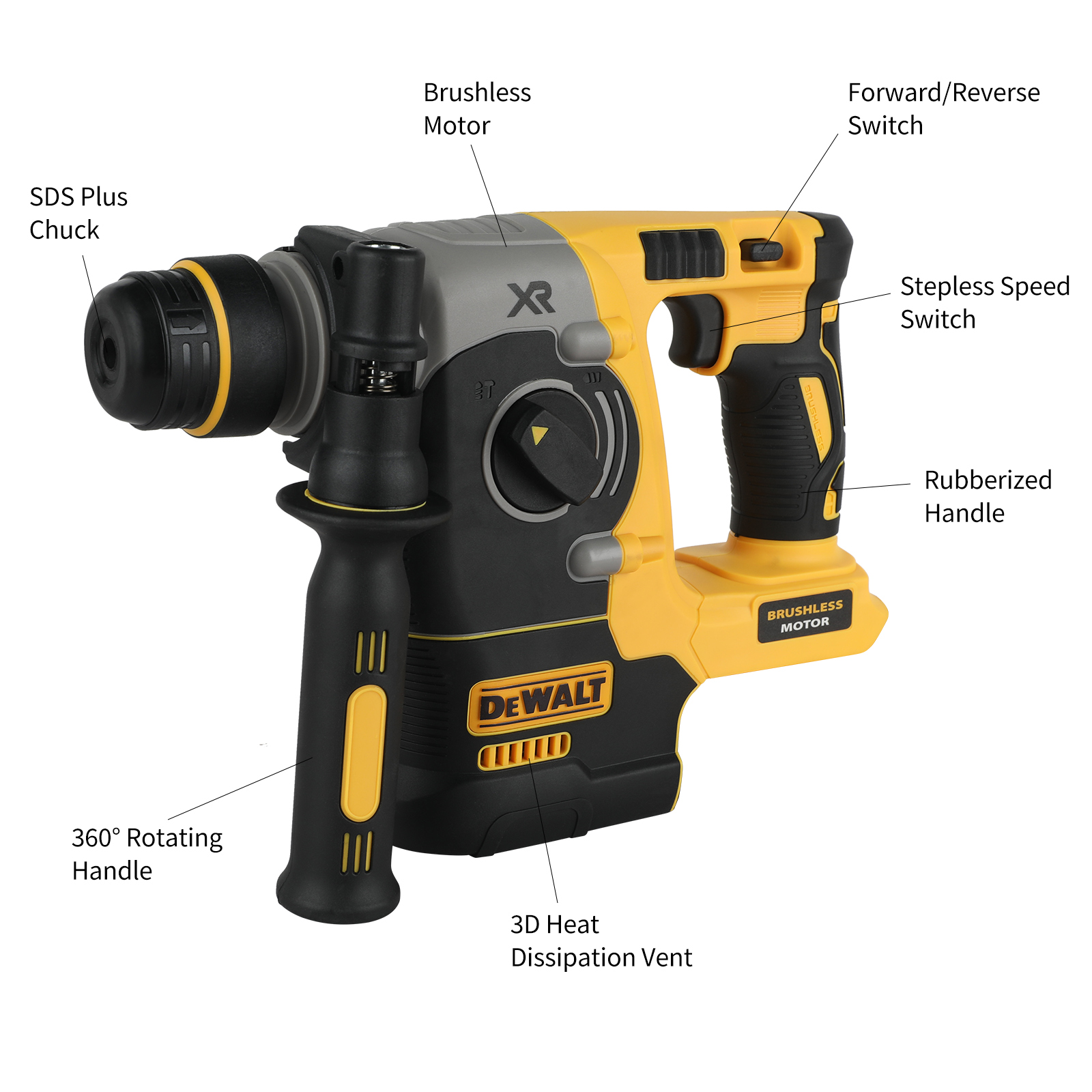 20V DEWALT DCH273 Brushless Ro - Concrete Breaker Demolition review and price