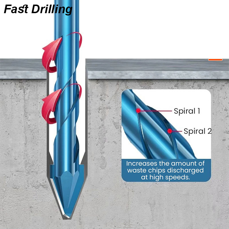Masonry Concrete Spiral Drill  - Concrete Breaker Demolition review and price