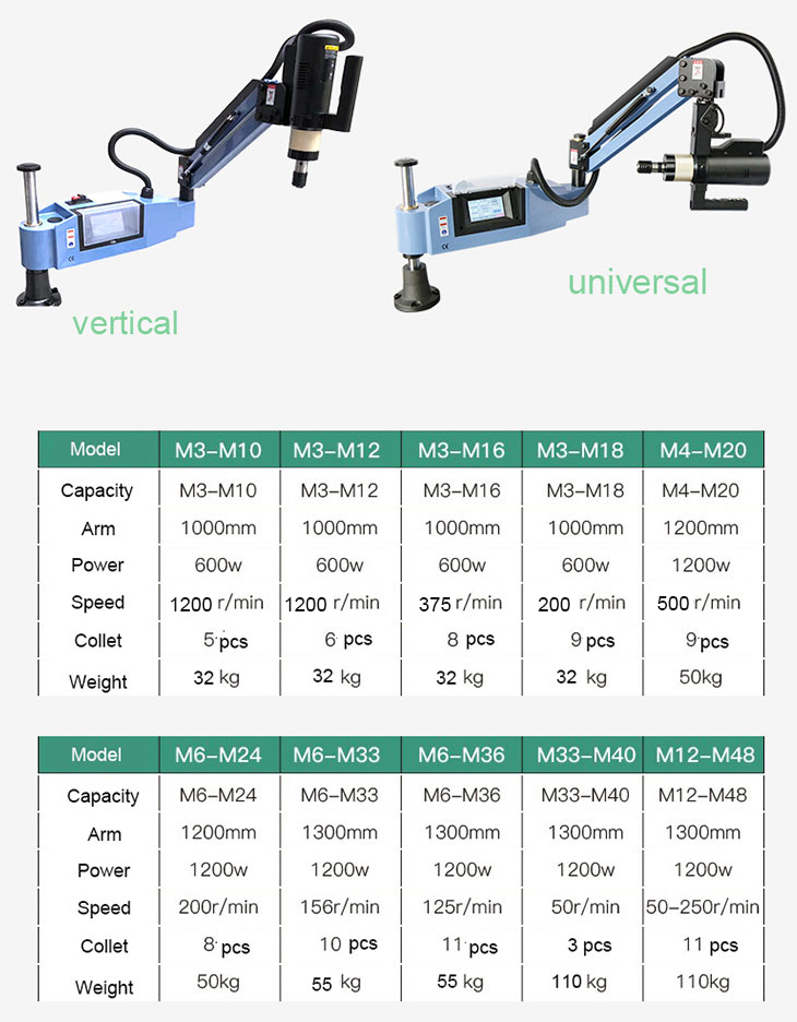 Machine for Metal Pipe Automat - Pipe Threading Machine review and price