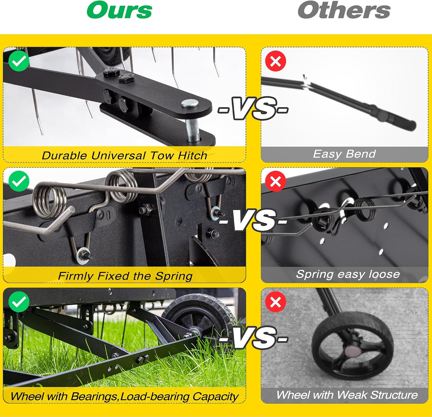 Tow Behind Lawn Dethatcher Rak - Tools Heavy Equipment review and price