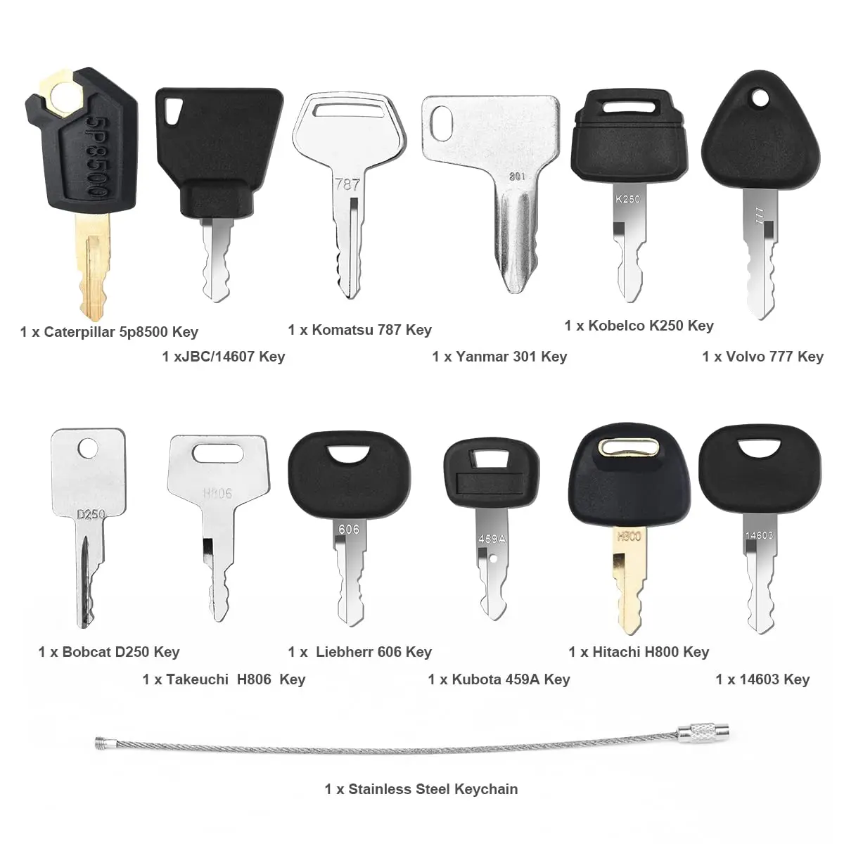 12 Keys Heavy Equipment Constr - Heavy Equipment Volvo review and price