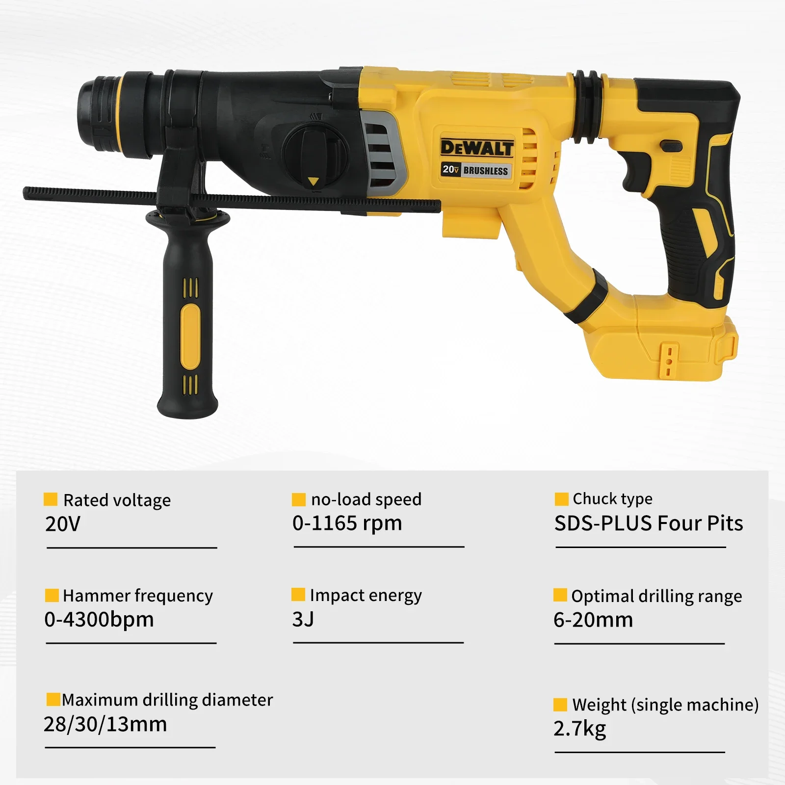 Hot Sale DEWALT 20V Brushless  - Concrete Breaker Demolition review and price