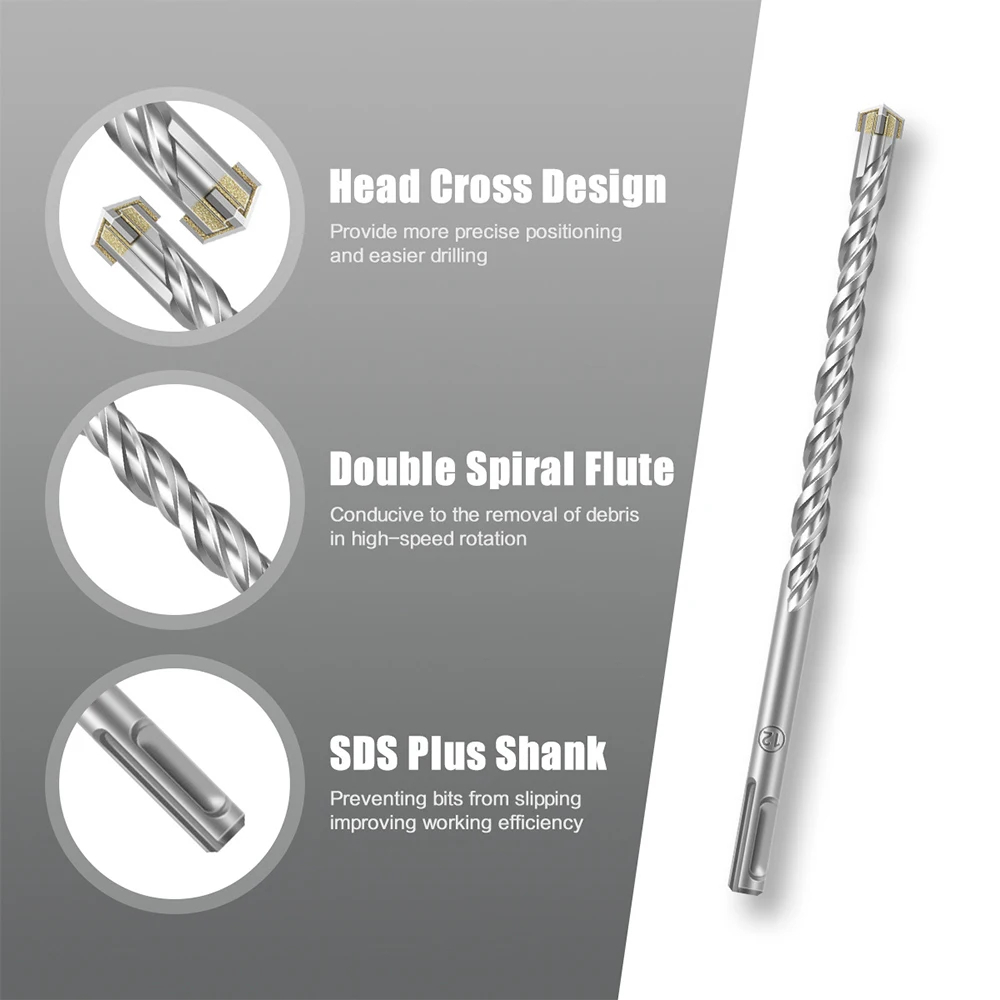 Drill Bit Set 7 Pieces, Concre - Concrete Breaker Demolition review and price