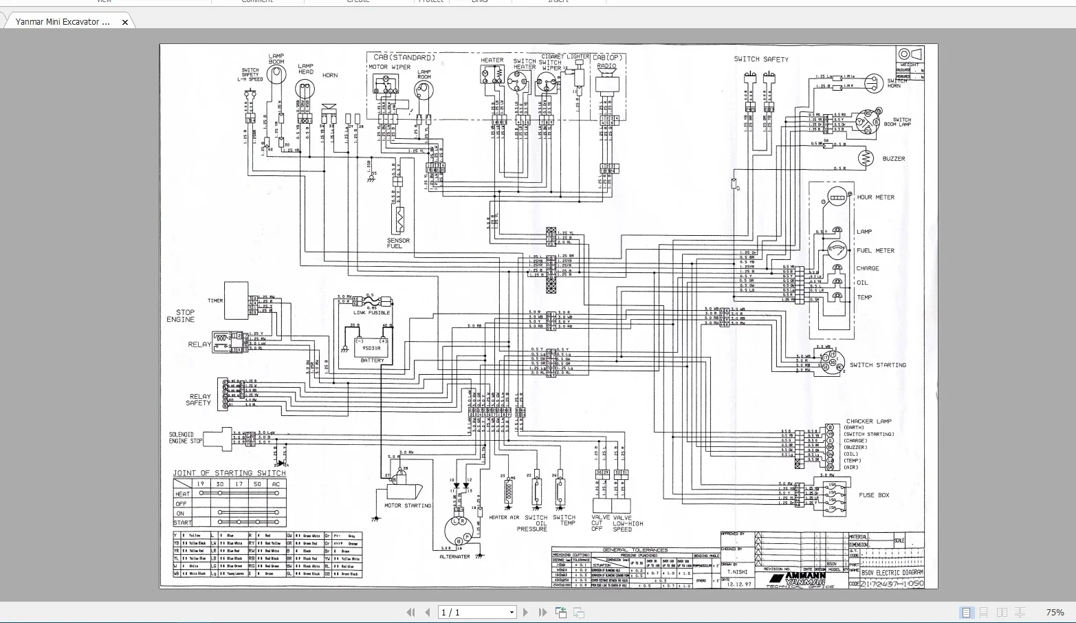 EPC-SOFTWARE Heavy Equipment 1 - Heavy Equipment Pdf review and price